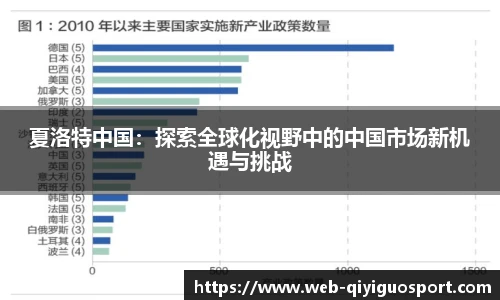 夏洛特中国：探索全球化视野中的中国市场新机遇与挑战