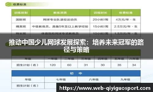 推动中国少儿网球发展探索：培养未来冠军的路径与策略