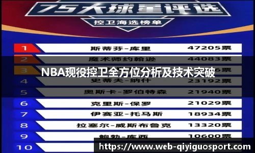 NBA现役控卫全方位分析及技术突破