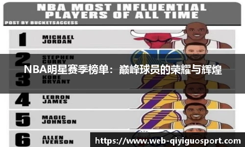 NBA明星赛季榜单：巅峰球员的荣耀与辉煌