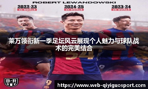 莱万领衔新一季足坛风云展现个人魅力与球队战术的完美结合
