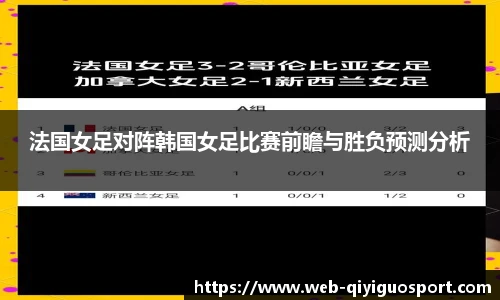 法国女足对阵韩国女足比赛前瞻与胜负预测分析