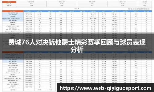 费城76人对决犹他爵士精彩赛季回顾与球员表现分析