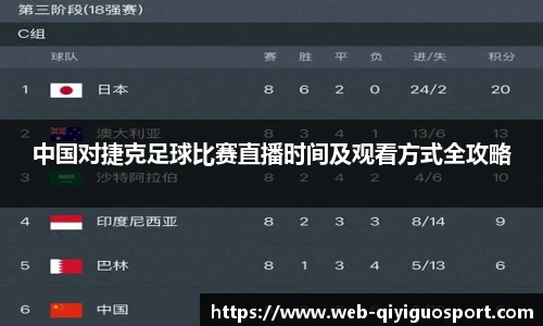 中国对捷克足球比赛直播时间及观看方式全攻略