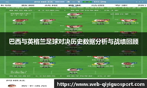 巴西与英格兰足球对决历史数据分析与战绩回顾